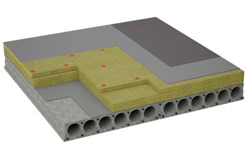 considerations of Burtoft flat roofing insulation